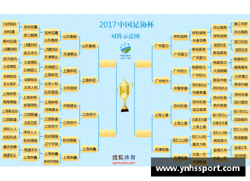 2021足协杯十六强战：广州恒大VS上海德比 时间、比赛看点一览