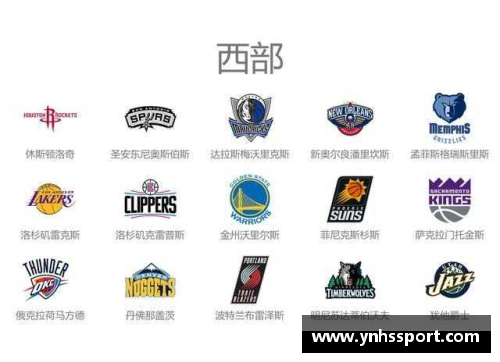 NBA球队名称大全及其历史背景详解