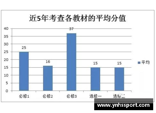 NBA城市化趋势探究：从球队到社区的全面融入