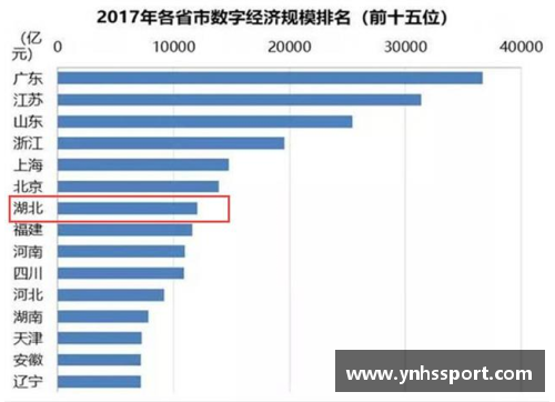 加的斯持续升温，旅游业复苏带动经济发展势头强劲