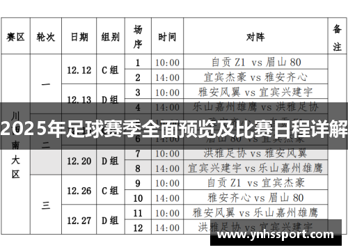 2025年足球赛季全面预览及比赛日程详解